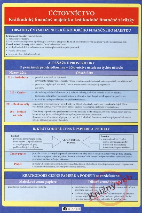Účtovníctvo – Krátkodobý finančný majetok a krátkod. fin. z. (Jarmila Krasňanská)