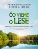 Detail titulu Čo vieme o lese